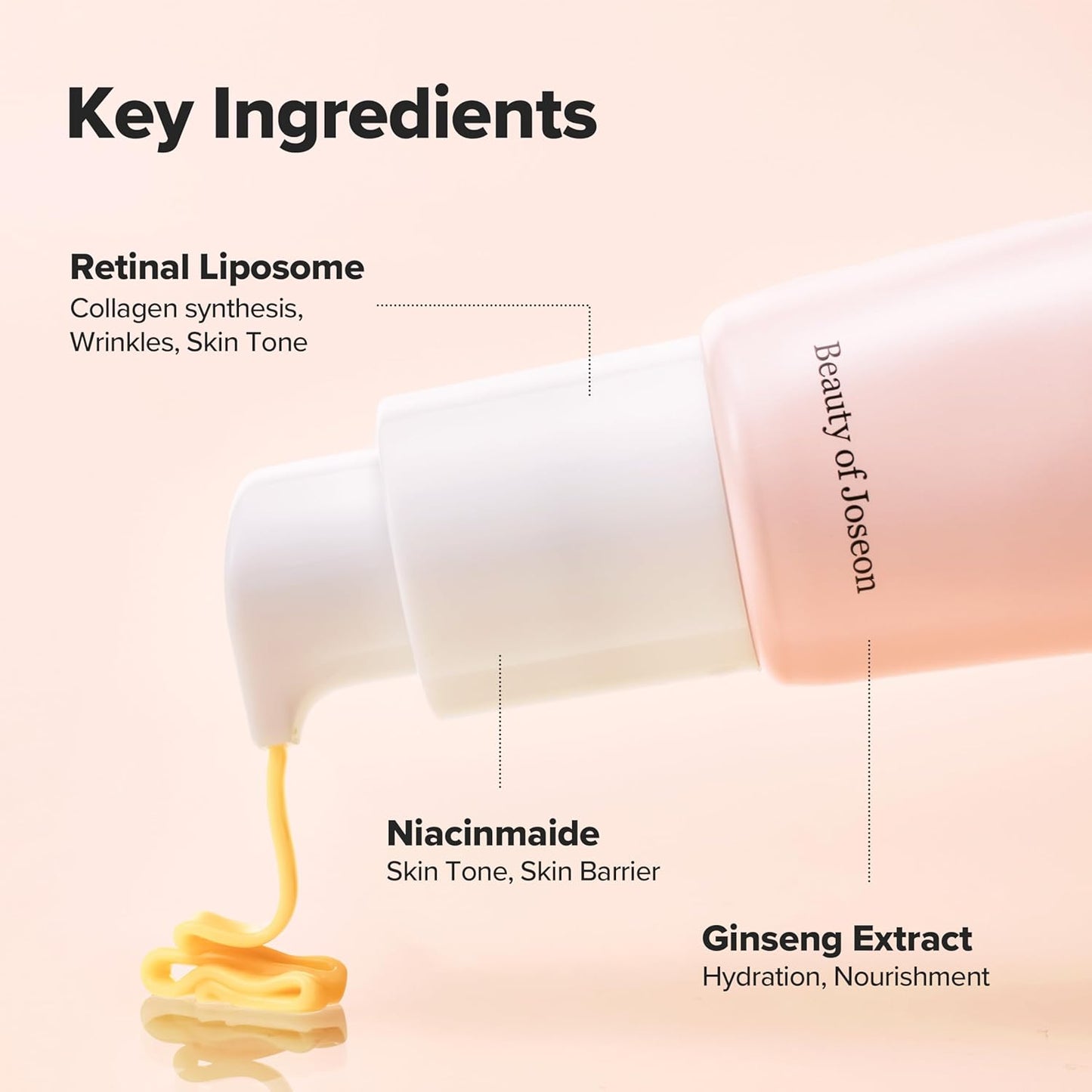 Revive Eye Serum with Retinal & Niacinamide Correction