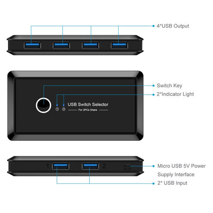USB 3.0 printer sharer 4-port USB multi interface two computer switchers and splitters