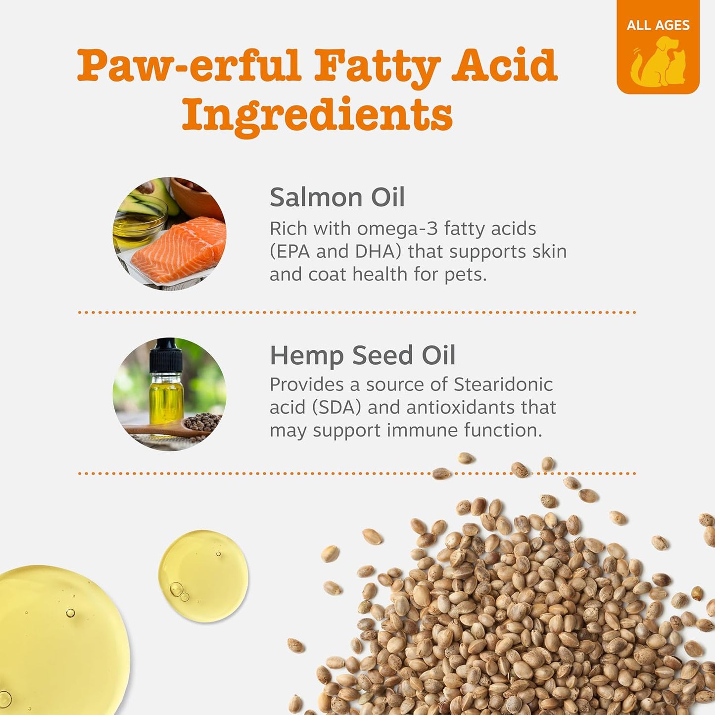 Salmon Omega Oil + Hemp for Dogs and Cats — Wild Alaskan Salmon & Hemp Seed Oil Blend (32 Fl Oz