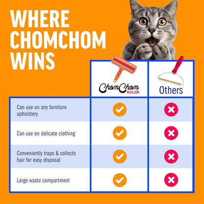 ChomChom Roller Pet Hair Remover – Cat Pattern