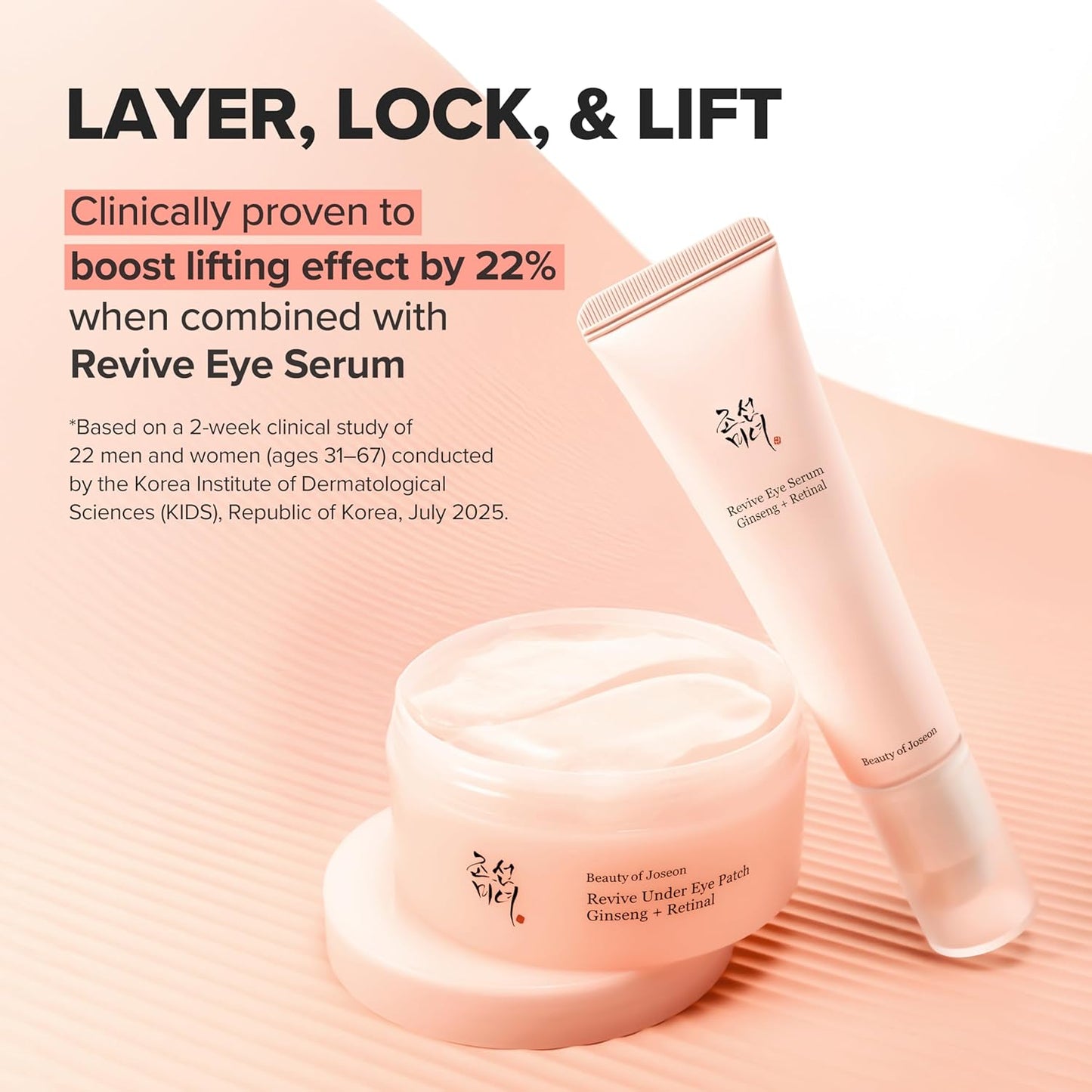Revive Eye Serum with Retinal & Niacinamide Correction