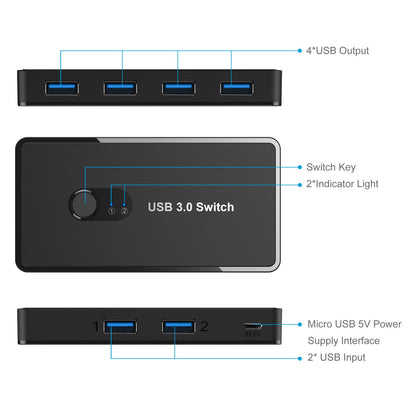 USB 3.0 Switch Adapter 4-port USB Peripheral Switch Box Hub