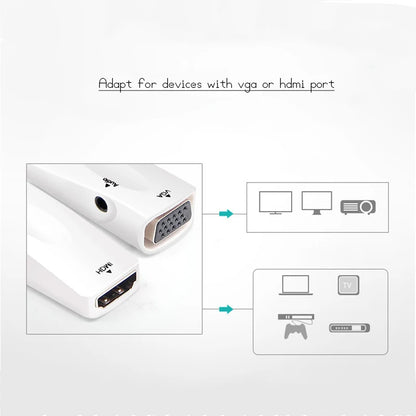 HDMI Male to VGA 15 Pin Female Adapter Audio Cable Converter FHD 1080P 720P 480P For PC Laptop TV Box Computer Display Projector